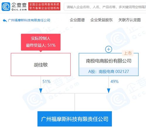 南極人參股成立科技公司 拓展物聯網與數據服務新領域