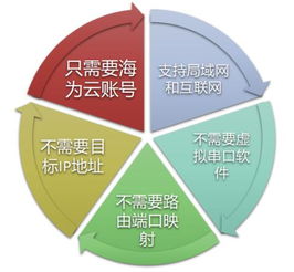 海為2017技術(shù)交流暨產(chǎn)品推介會(huì)濟(jì)南站圓滿(mǎn)落幕，深化技術(shù)轉(zhuǎn)讓合作新篇章